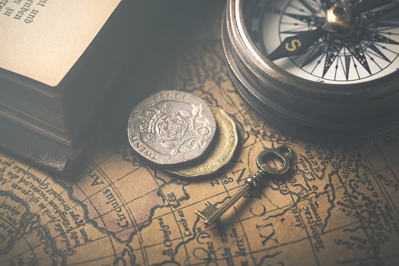 Map and Compass